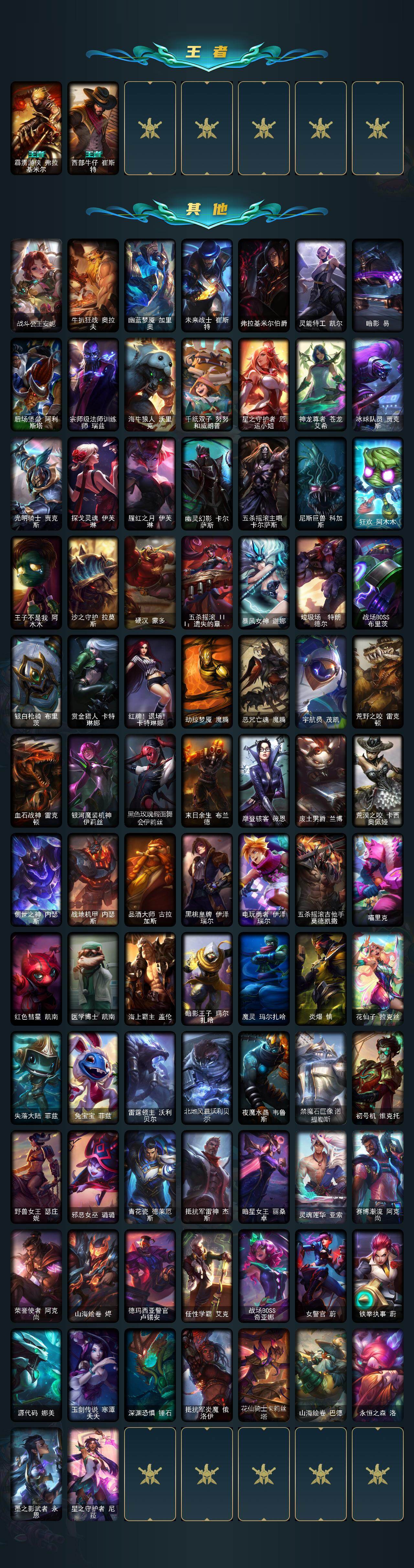 LOLEY438831英雄联盟账号详情图3 LOLEY438831英雄联盟账号详情图3