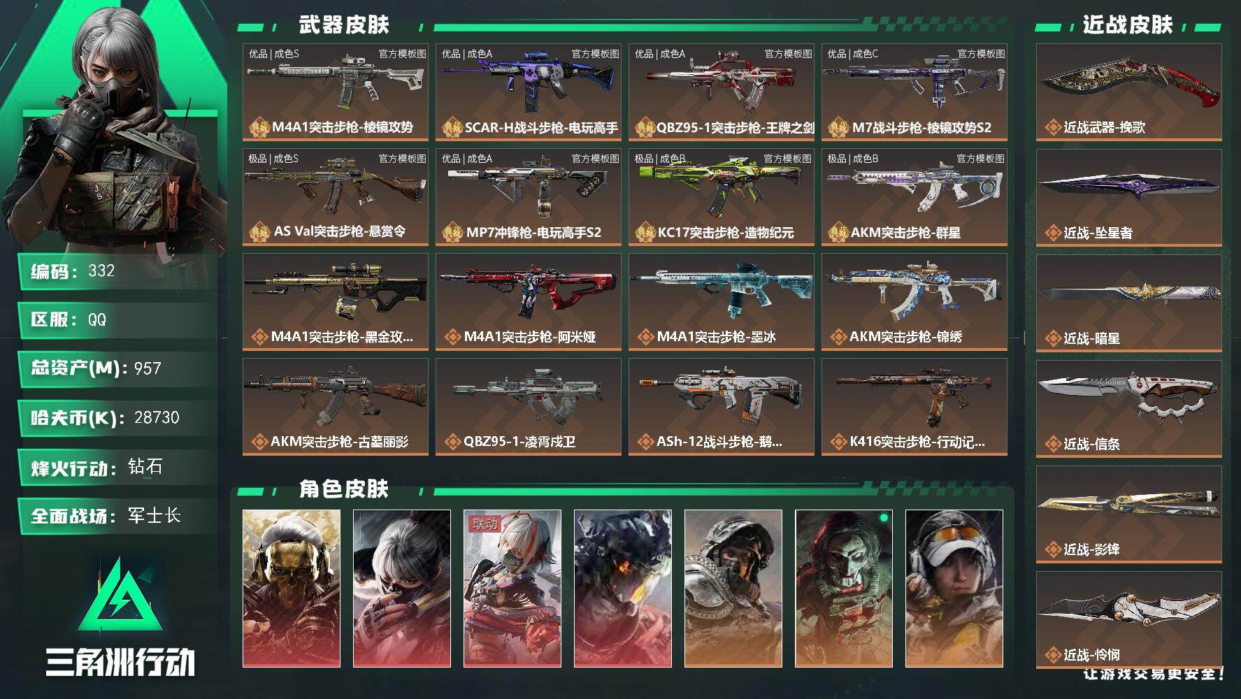 三角洲行动账号QQ957m总资产-28730k哈夫币-60烽火等级-钻石-50战场等级-军士长
【干员外观】：红狼-蚀