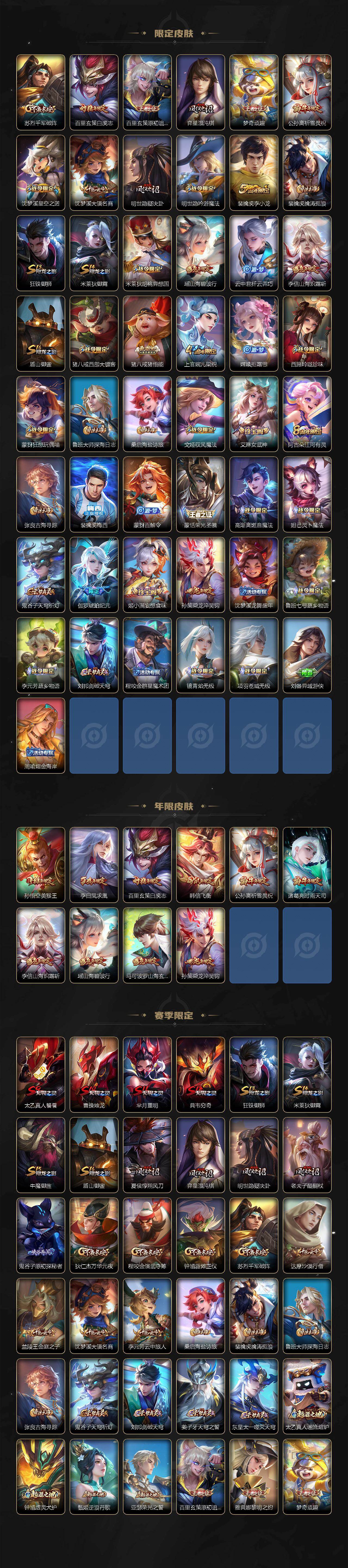 WZQM4481733王者荣耀账号详情图4