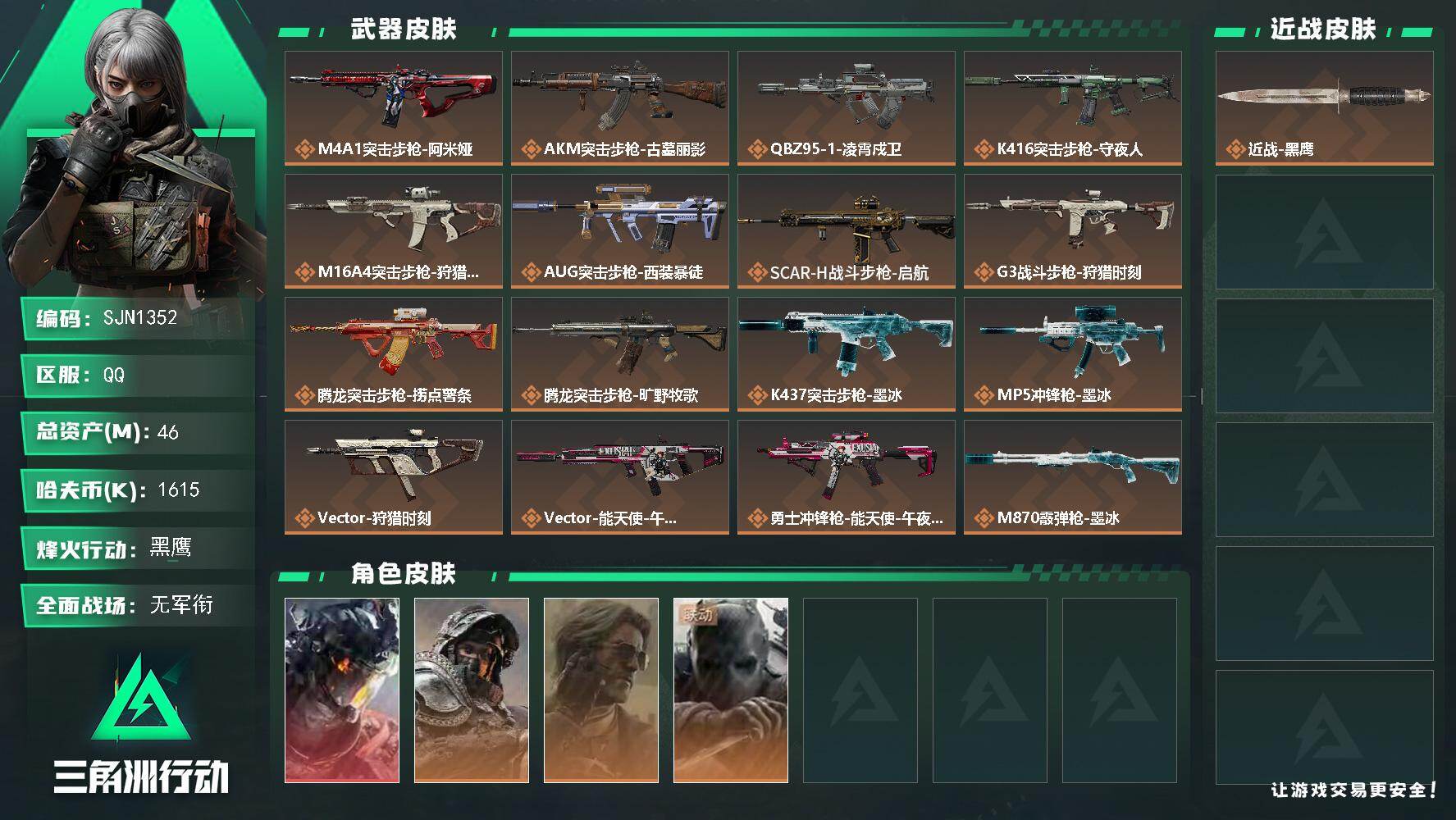 三角洲行动账号QQ【SJN1352】总资产46M/哈夫币161万/干员外观数4/传说枪皮数21/战场等级4/行动等级60/安全箱等时效性道具以游戏内数据为准，详情请看图/威龙-凌霄戍卫/深蓝-不破誓约/银翼-未结卷宗