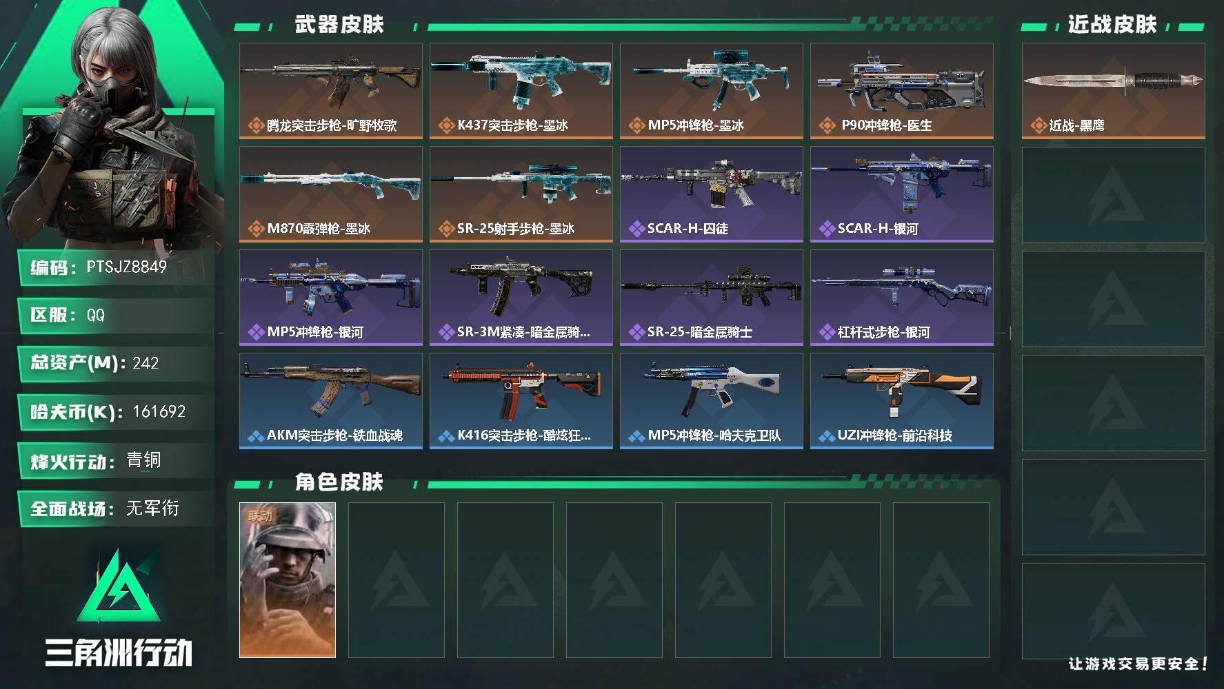 三角洲行动账号QQ【PTSJZ8849】总资产242M/哈夫币16169万/干员外观数1/传说枪皮数6/战场等级1/行
