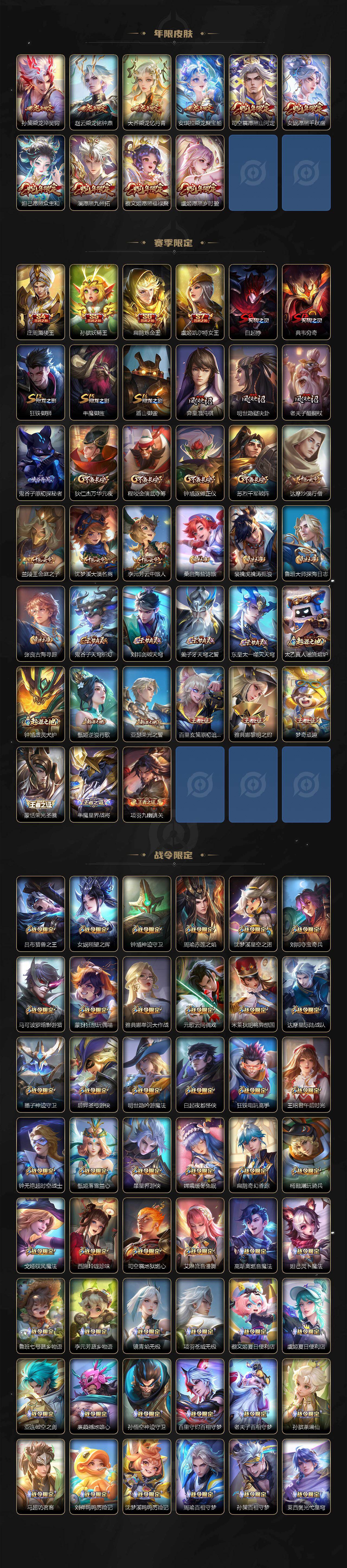 WZLE4512307王者荣耀账号详情图6