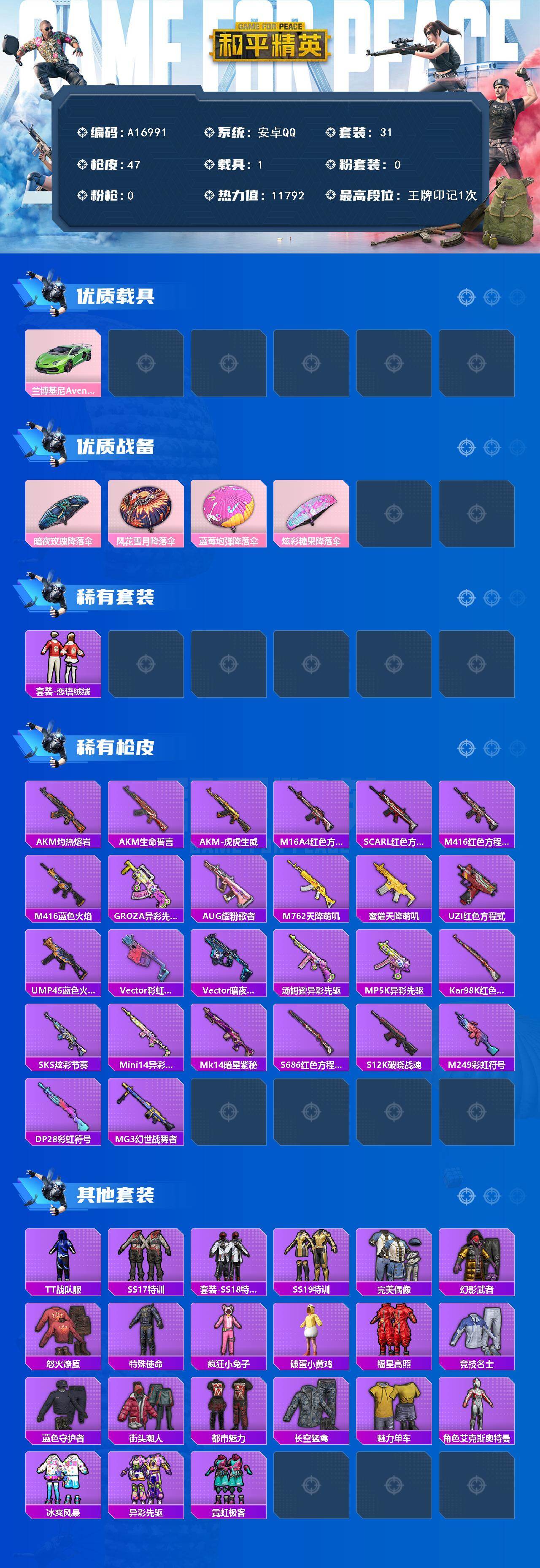 HPEY4297558和平精英账号详情图2