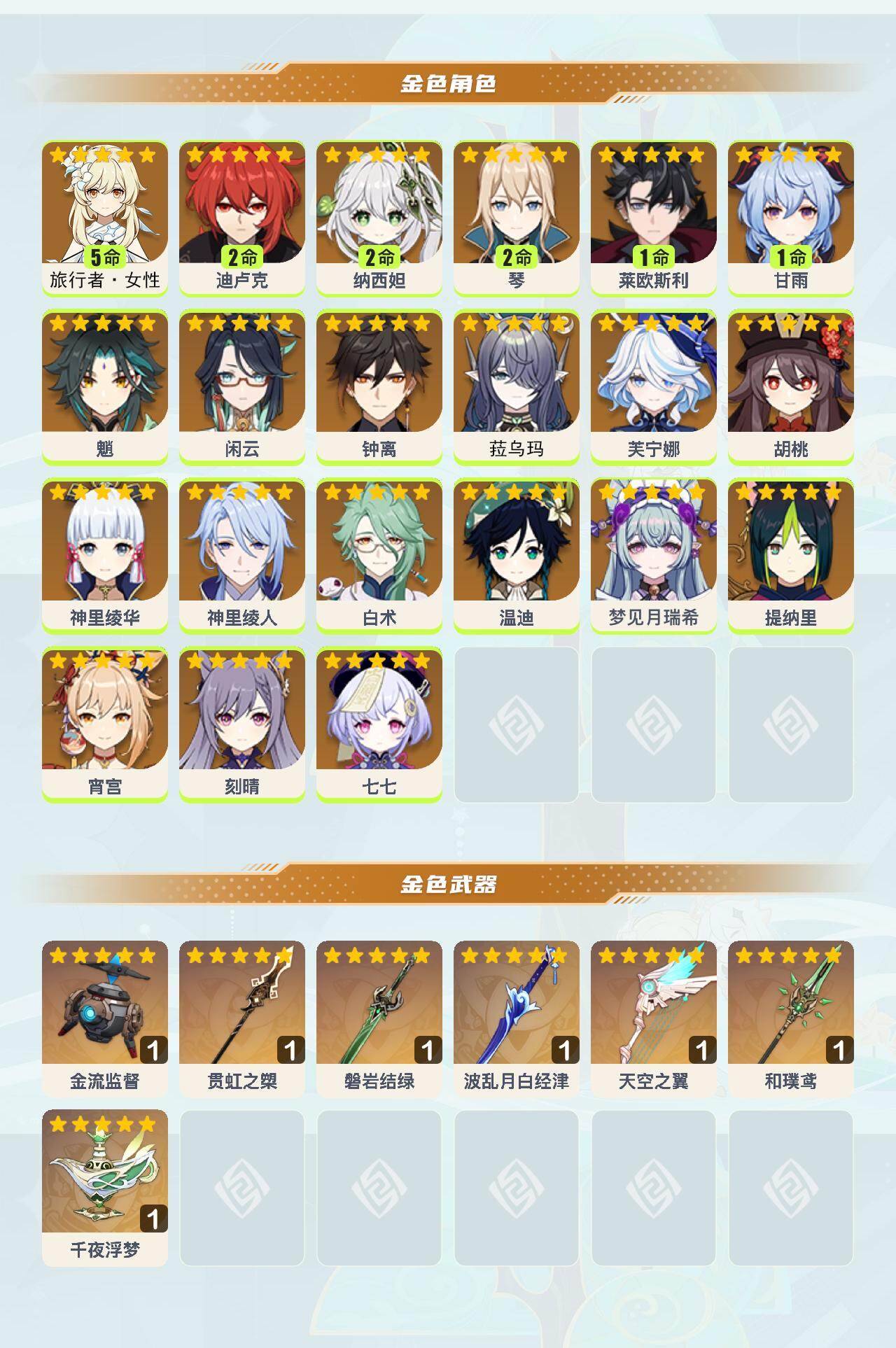 YSEY49352原神账号详情图2 YSEY49352原神账号详情图2