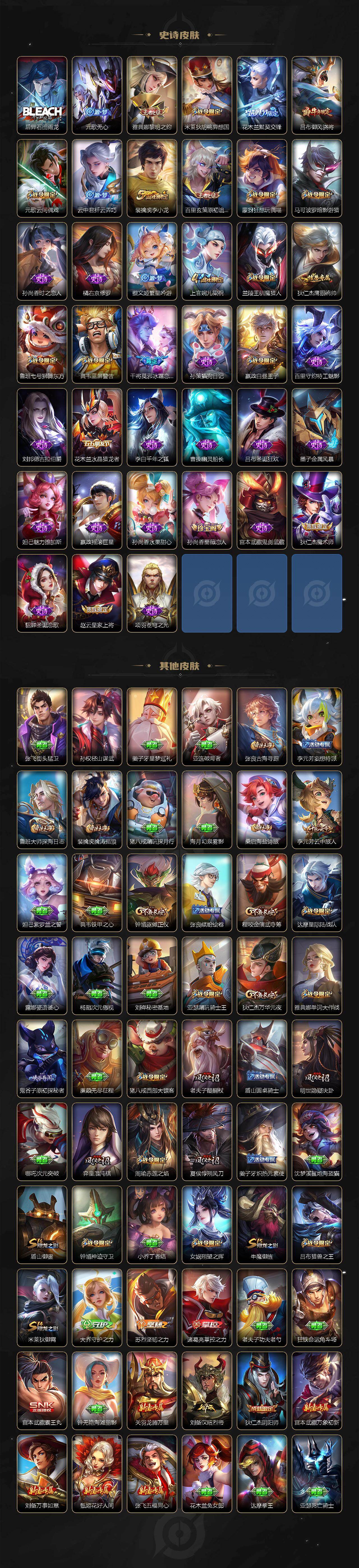 WZLE4524236王者荣耀账号详情图3