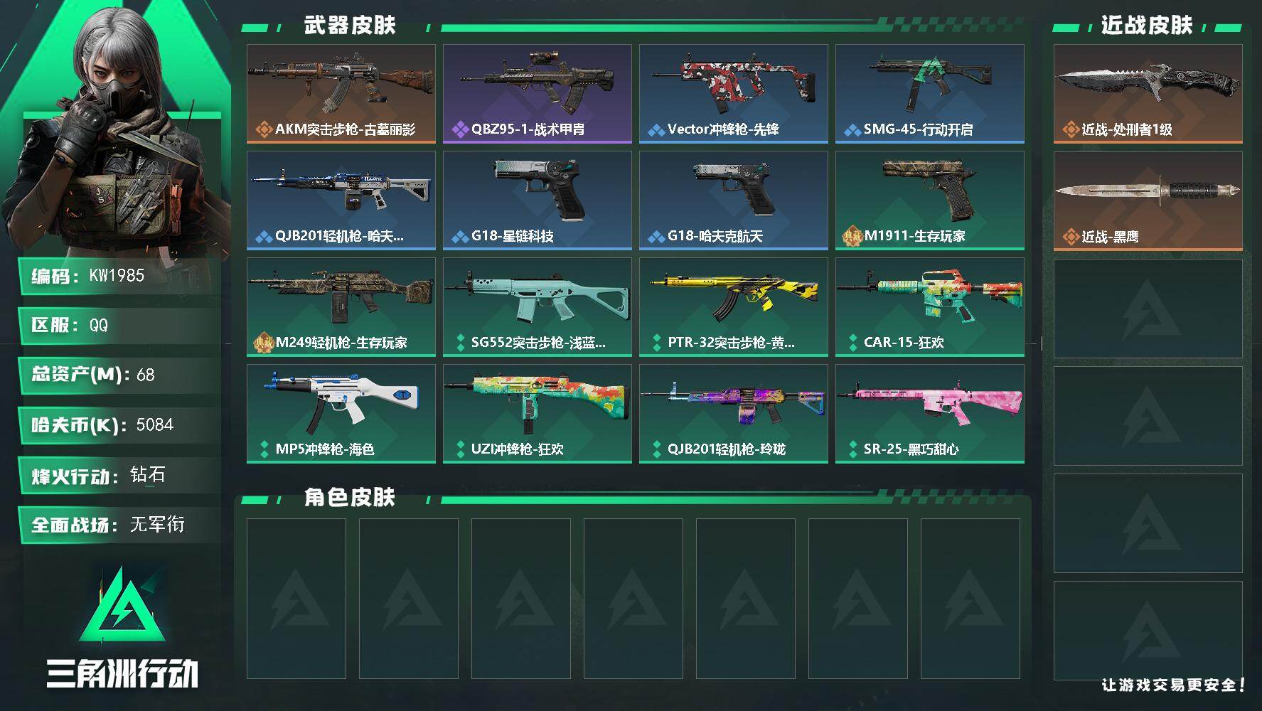 三角洲行动账号QQ【KW1985】总资产68M/哈夫币508万/传说近战数1/传说枪皮数1/战场等级1/行动等级56/安全箱等时效性道具以游戏内数据为准，详情请看图/近战-处刑者1级/近战-黑鹰/AKM突击步枪-古墓