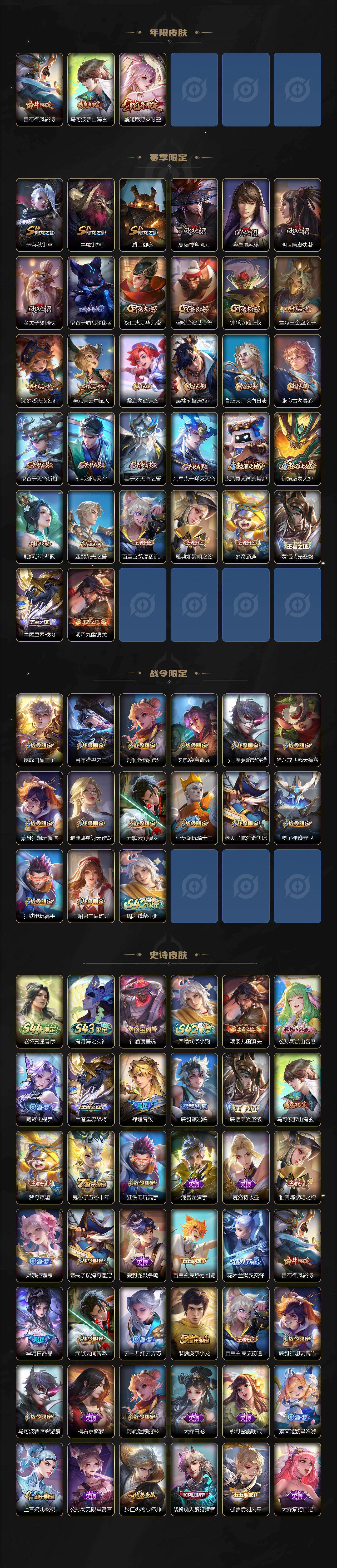 WZEY4548131王者荣耀账号详情图3