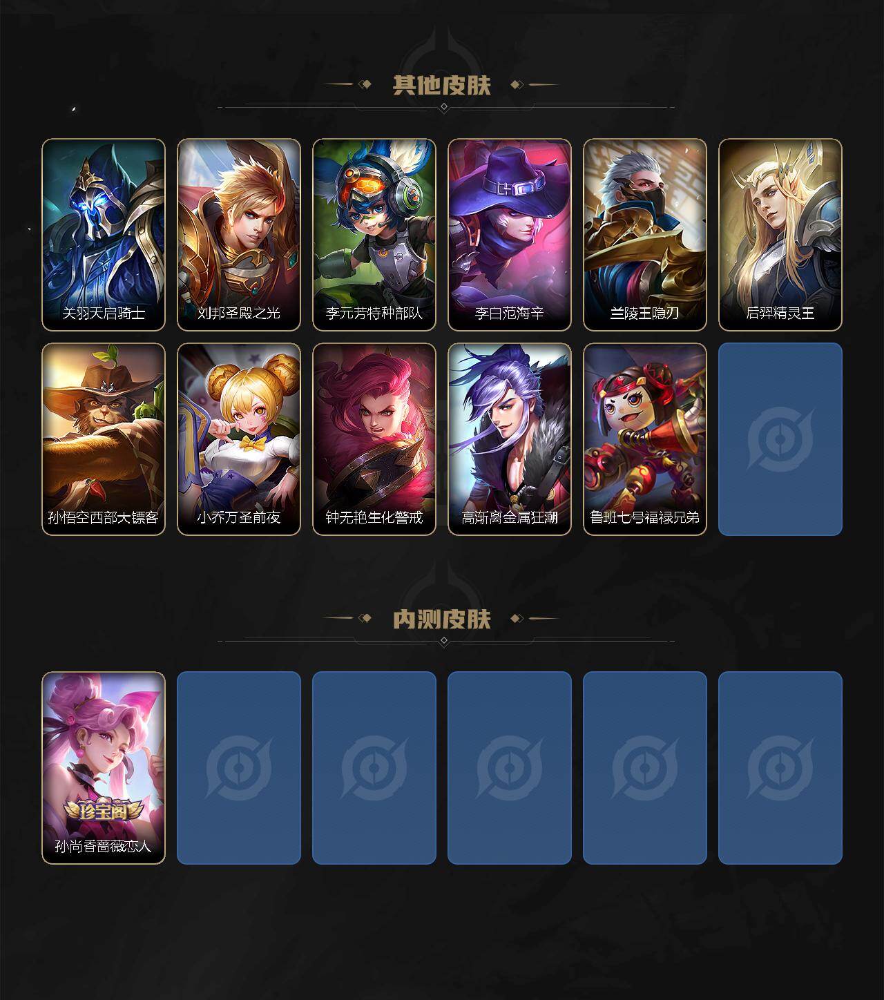 WZLX4582700王者荣耀账号详情图6