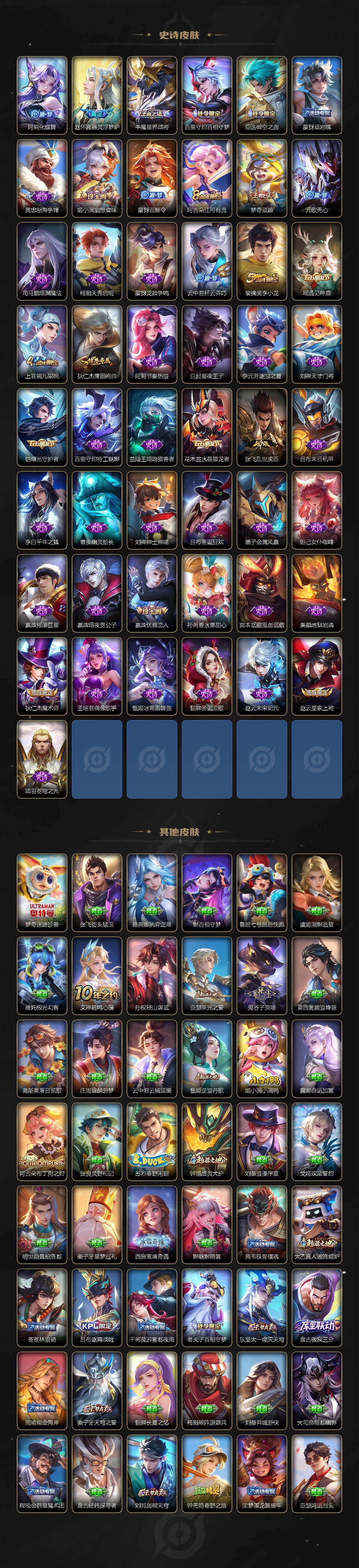 WZLX4533015王者荣耀账号详情图3 WZLX4533015王者荣耀账号详情图3