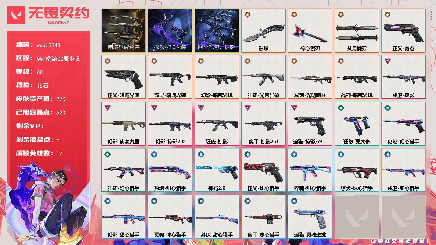 无畏契约账号QQ【wwxb3348】LV等级60/皮肤总价值27020/段位钻石/总皮肤数量37/刀皮数量3/枪皮数