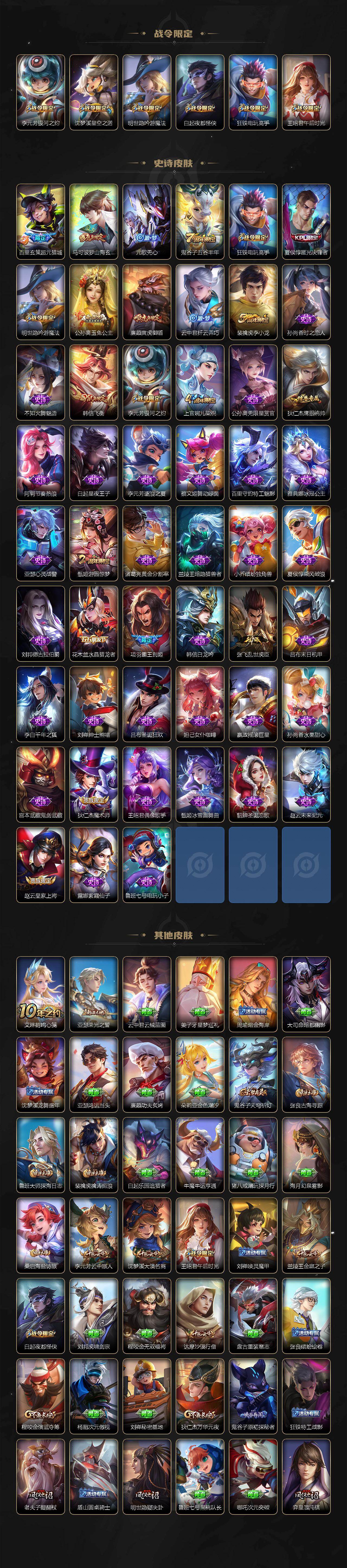 WZMMN4589221王者荣耀账号详情图4