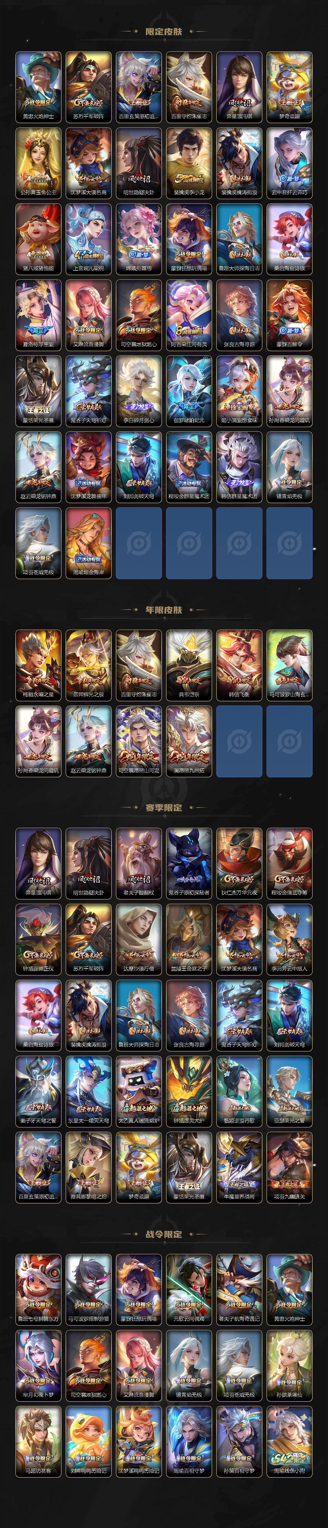 WZEY4582969王者荣耀账号详情图3