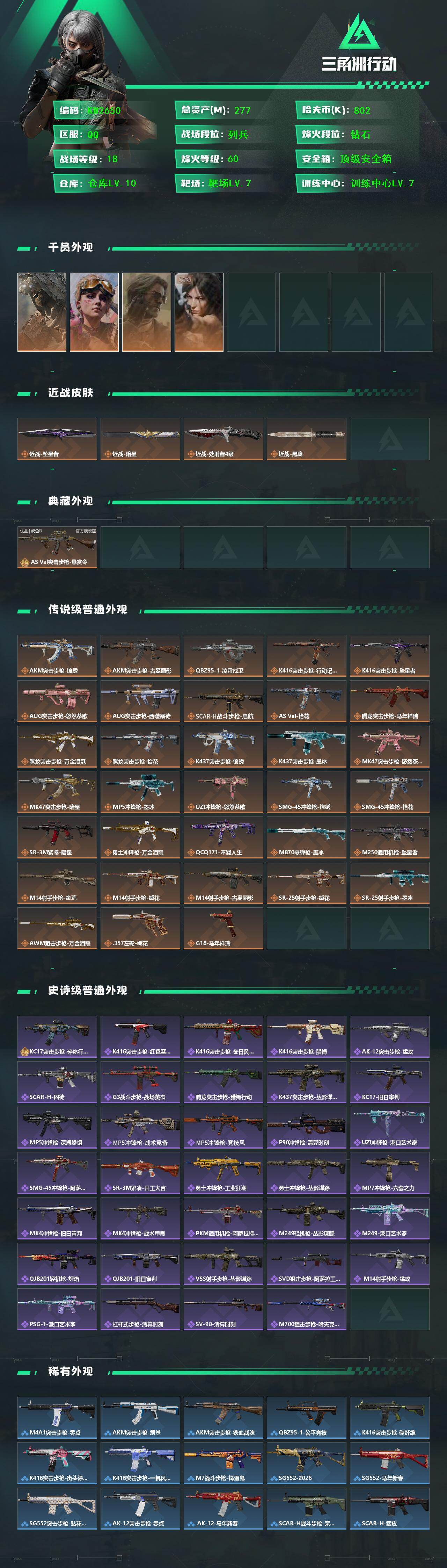 SJZEY4255267三角洲行动账号详情图2 SJZEY4255267三角洲行动账号详情图2