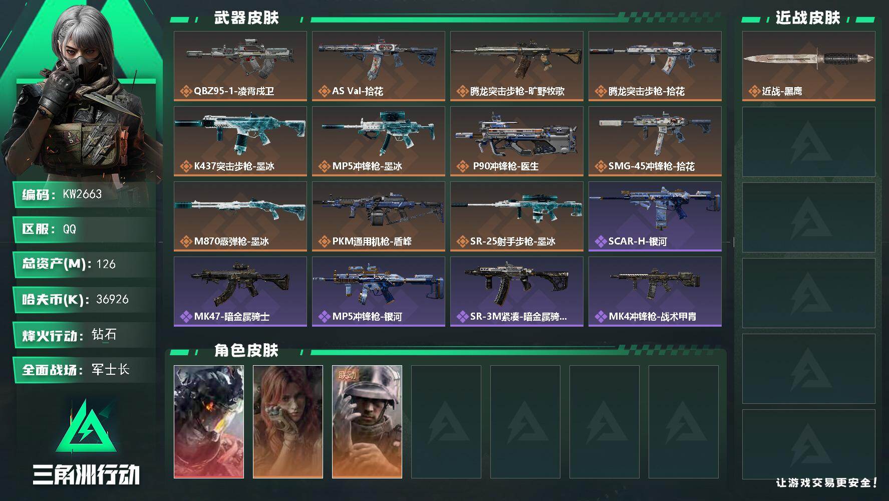 三角洲行动账号QQ【KW2663】总资产126M/哈夫币3692万/干员外观数3/传说枪皮数12/战场等级17/行动等级60/安全箱等时效性道具以游戏内数据为准，详情请看图/威龙-凌霄戍卫/疾风-西部往事/蜂医-医生