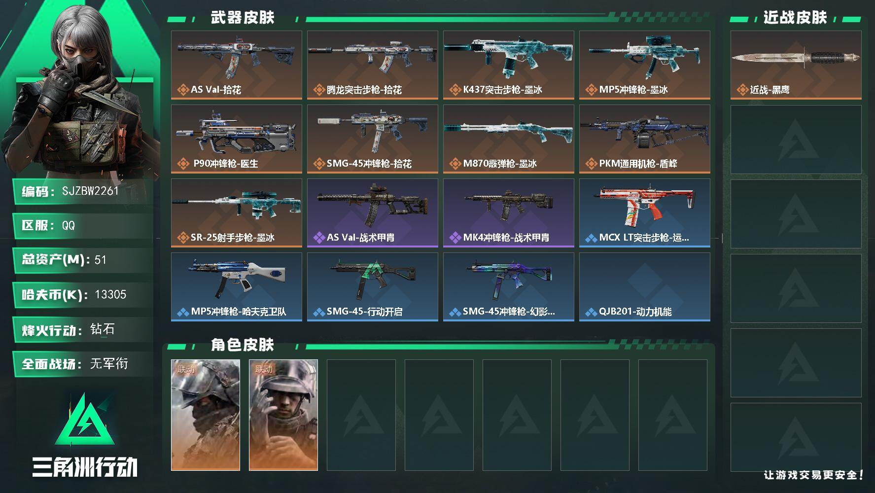 三角洲行动账号QQ【SJZBW2261】总资产51M/哈夫币1330万/干员外观数2/传说枪皮数10/战场等级1/行动等级60/安全箱等时效性道具以游戏内数据为准，详情请看图/深蓝-盾峰/蜂医-医生/近战-黑鹰/AS