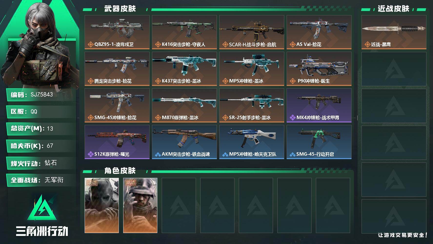 三角洲行动账号QQ【SJZ5843】总资产13M/哈夫币6万/干员外观数2/传说枪皮数12/战场等级1/行动等级60/安全箱等时效性道具以游戏内数据为准，详情请看图/无名-守夜人/蜂医-医生/近战-黑鹰/QBZ95-