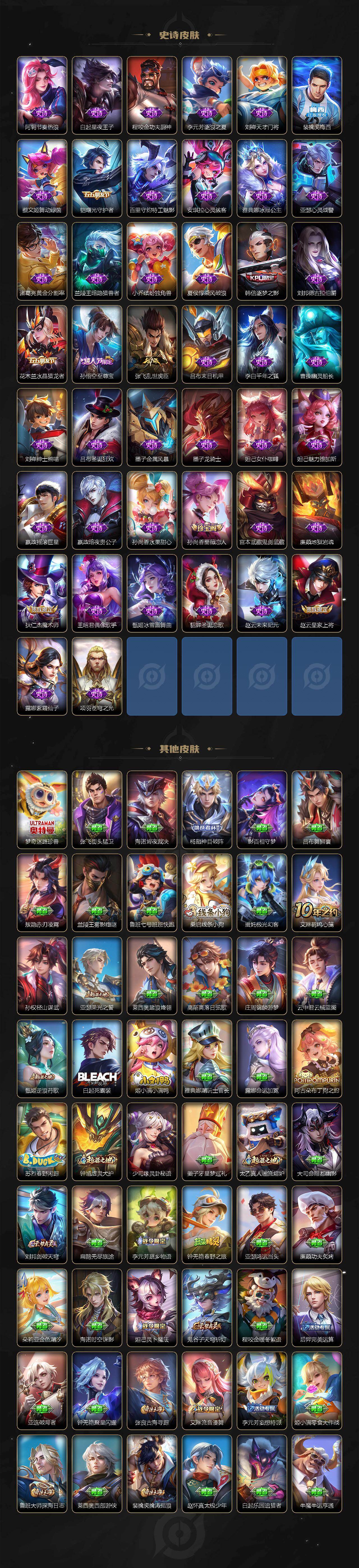 WZMMN4606720王者荣耀账号详情图6