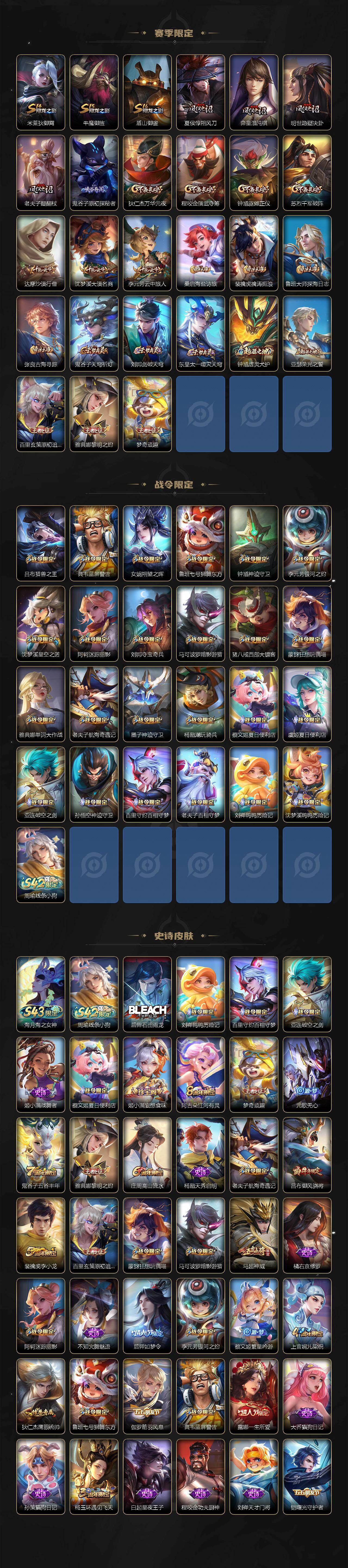 WZMMN4606897王者荣耀账号详情图4