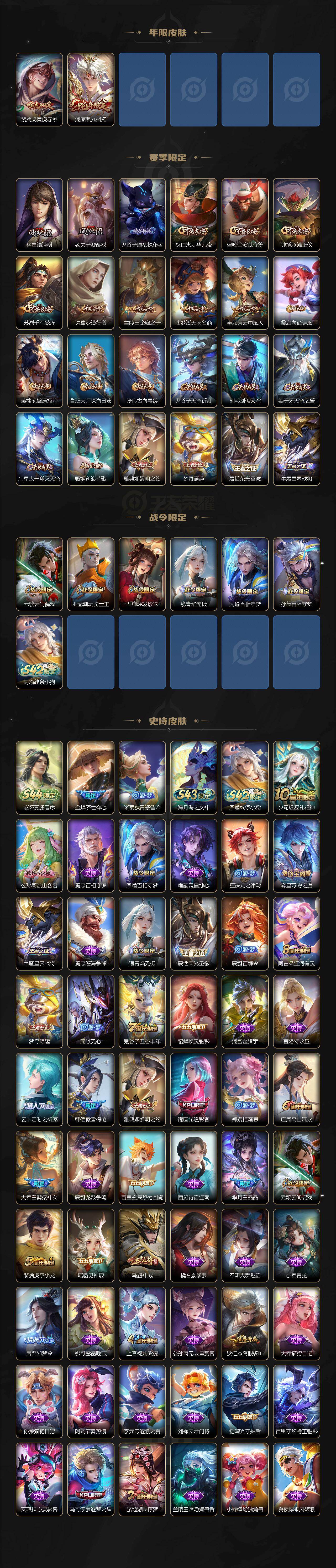 WZEY4609768王者荣耀账号详情图3