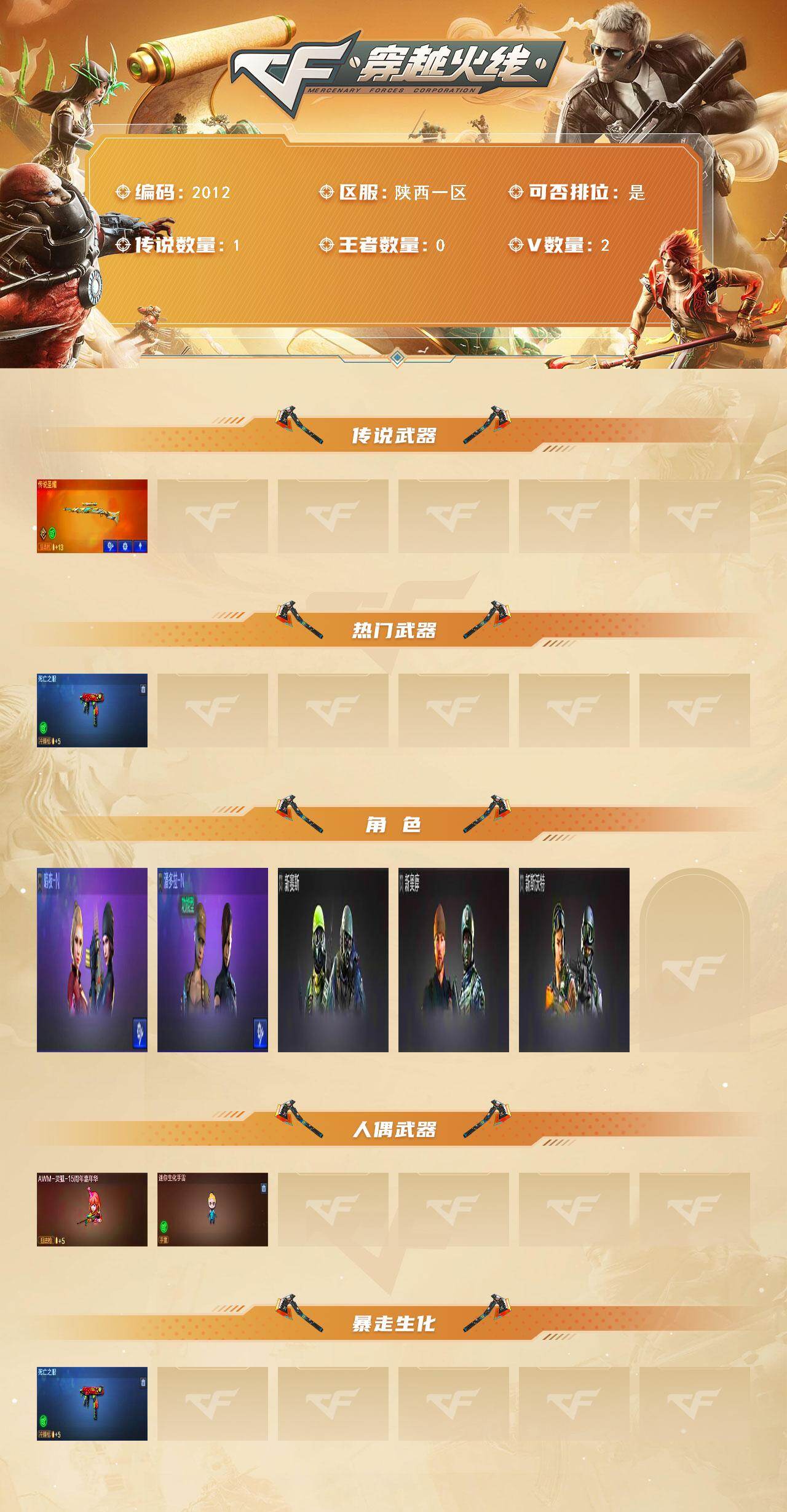 CFMMN4100809穿越火线账号详情图3 CFMMN4100809穿越火线账号详情图3