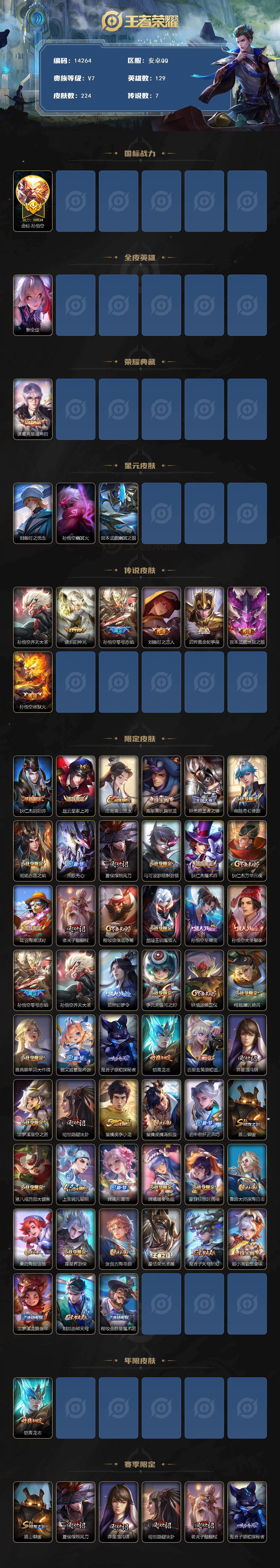 WZMMN4611671王者荣耀账号详情图3