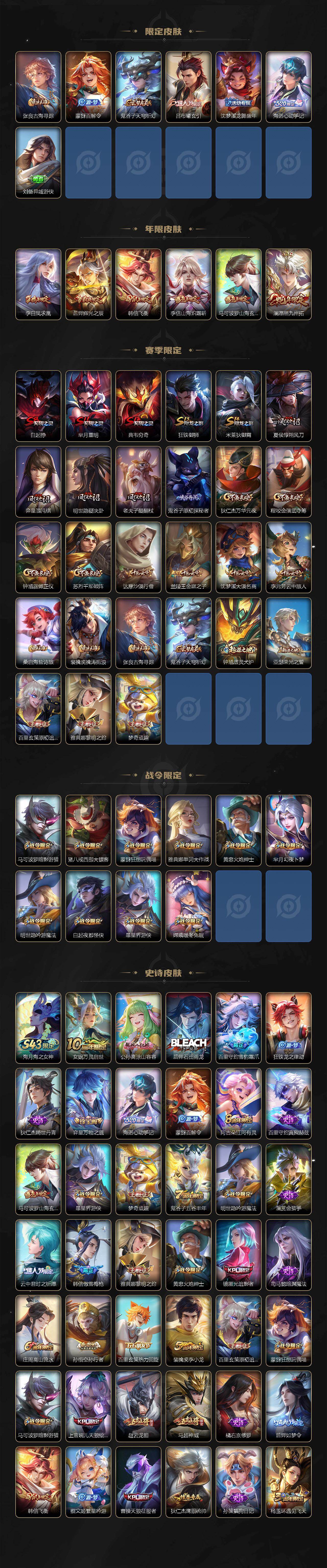 WZXS4644259王者荣耀账号详情图3