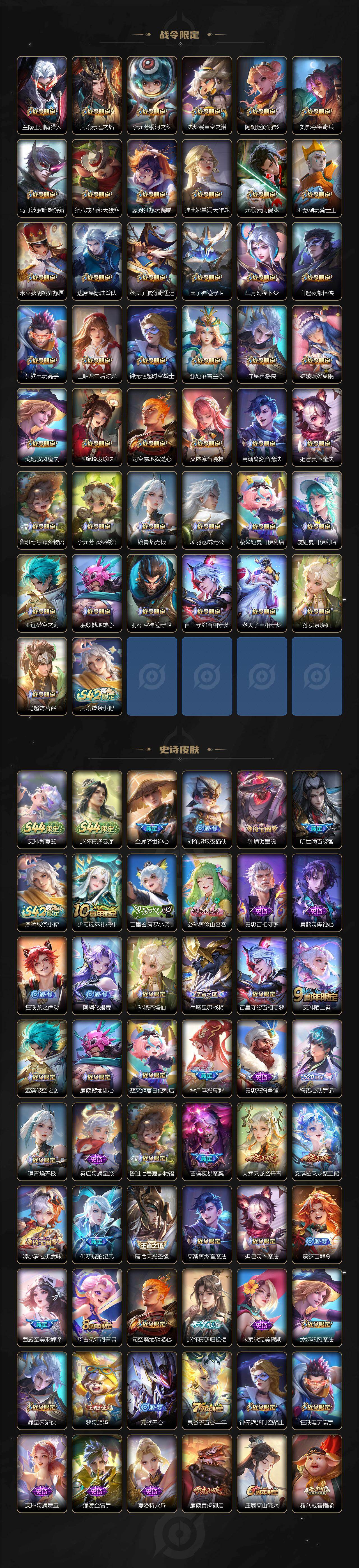WZMMN4626856王者荣耀账号详情图6