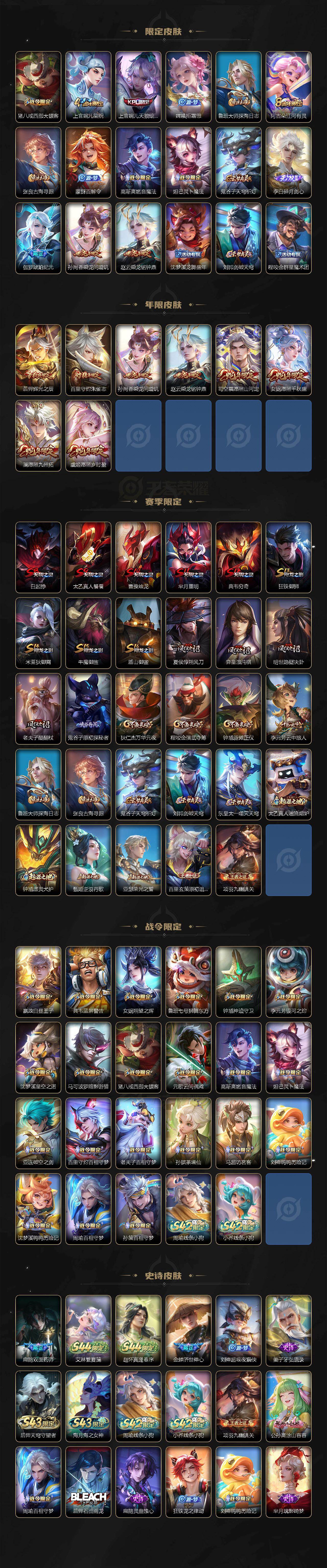 WZEY4624142王者荣耀账号详情图3