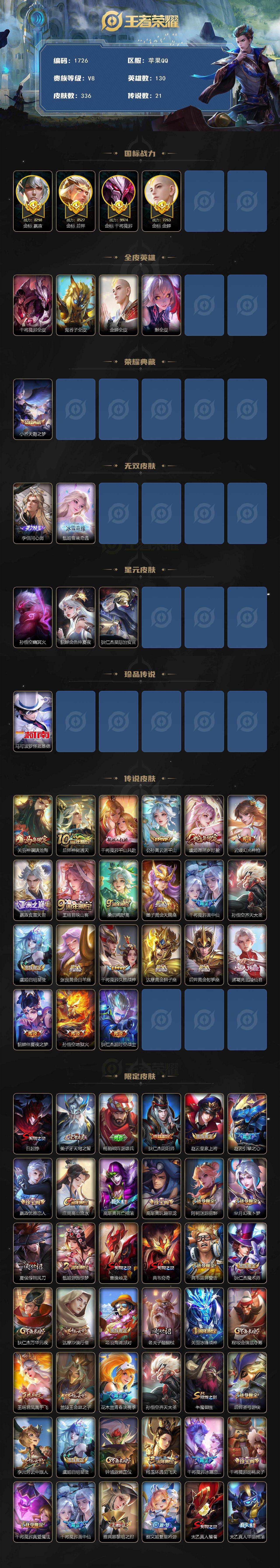WZLX4638695王者荣耀账号详情图3