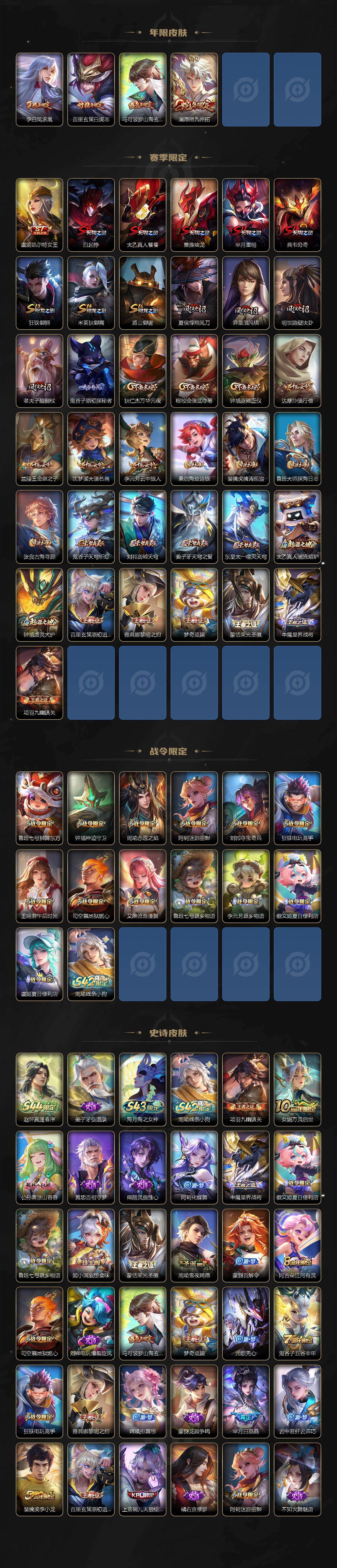 WZXS4661276王者荣耀账号详情图3 WZXS4661276王者荣耀账号详情图3
