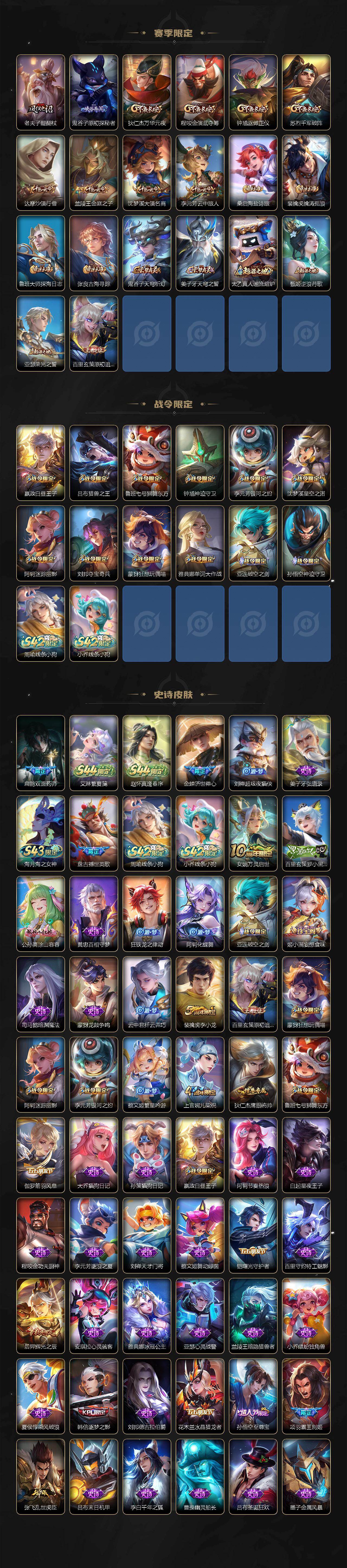 WZLX4634514王者荣耀账号详情图3