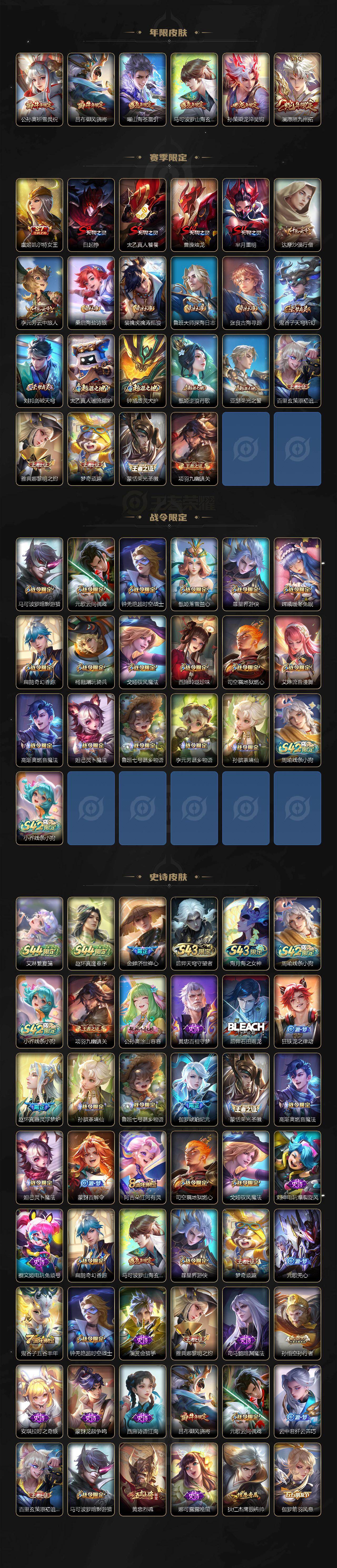 WZMMN4705104王者荣耀账号详情图4