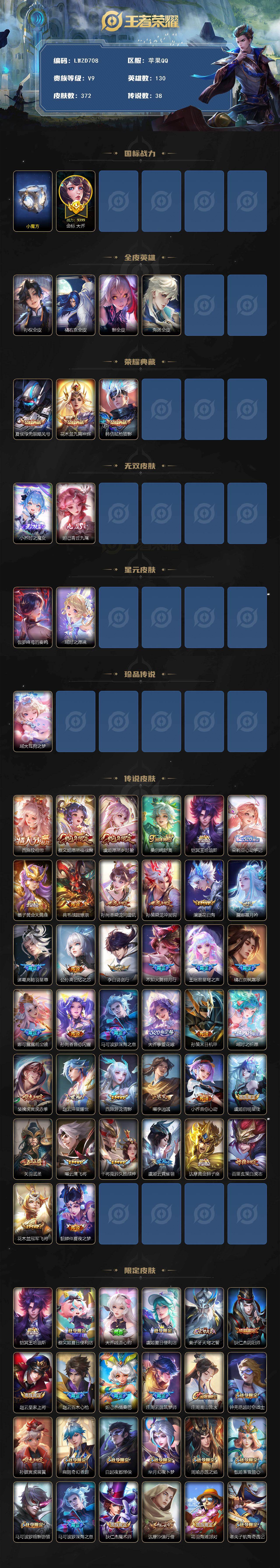 WZMMN4646425王者荣耀账号详情图3