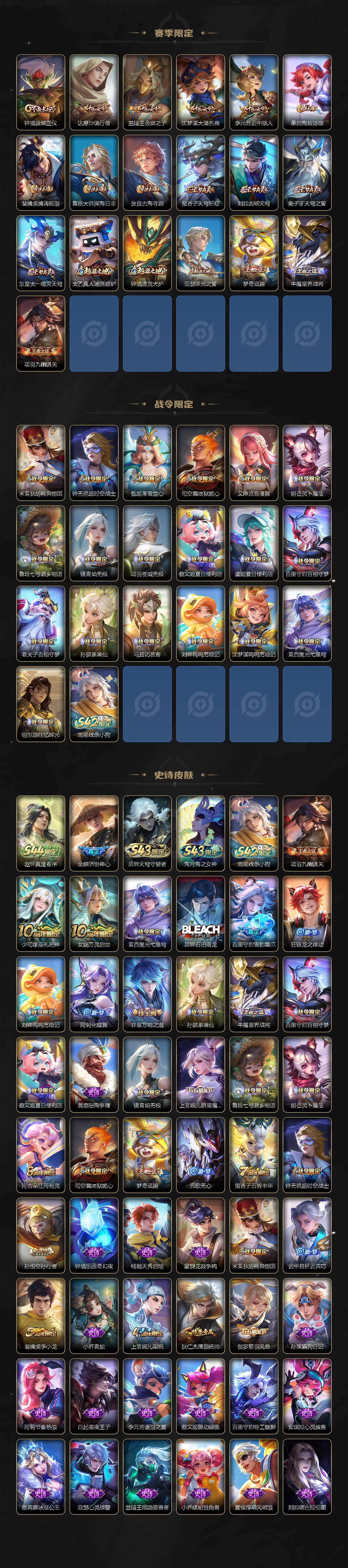 WZMMN4645922王者荣耀账号详情图4