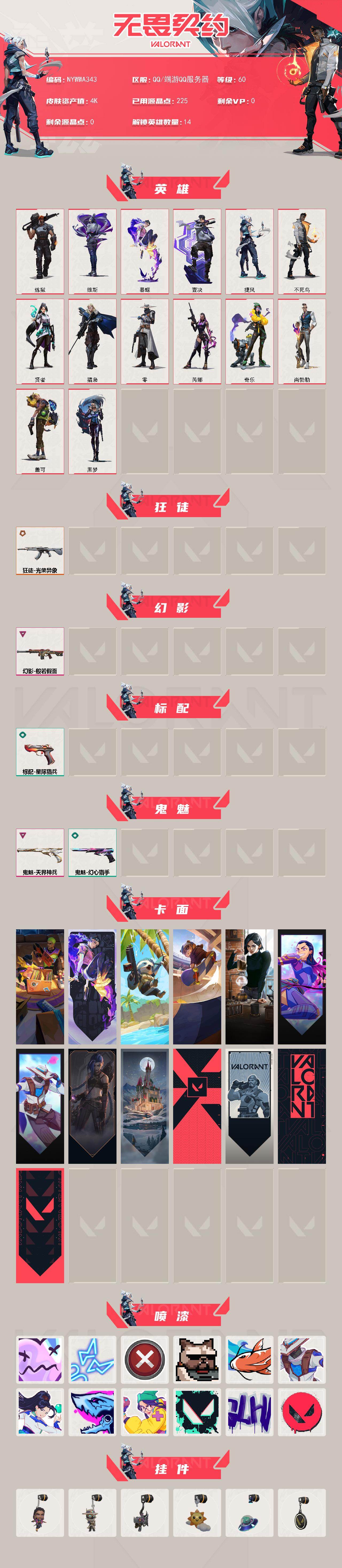 WWQLX4121522无畏契约账号详情图2 WWQLX4121522无畏契约账号详情图2