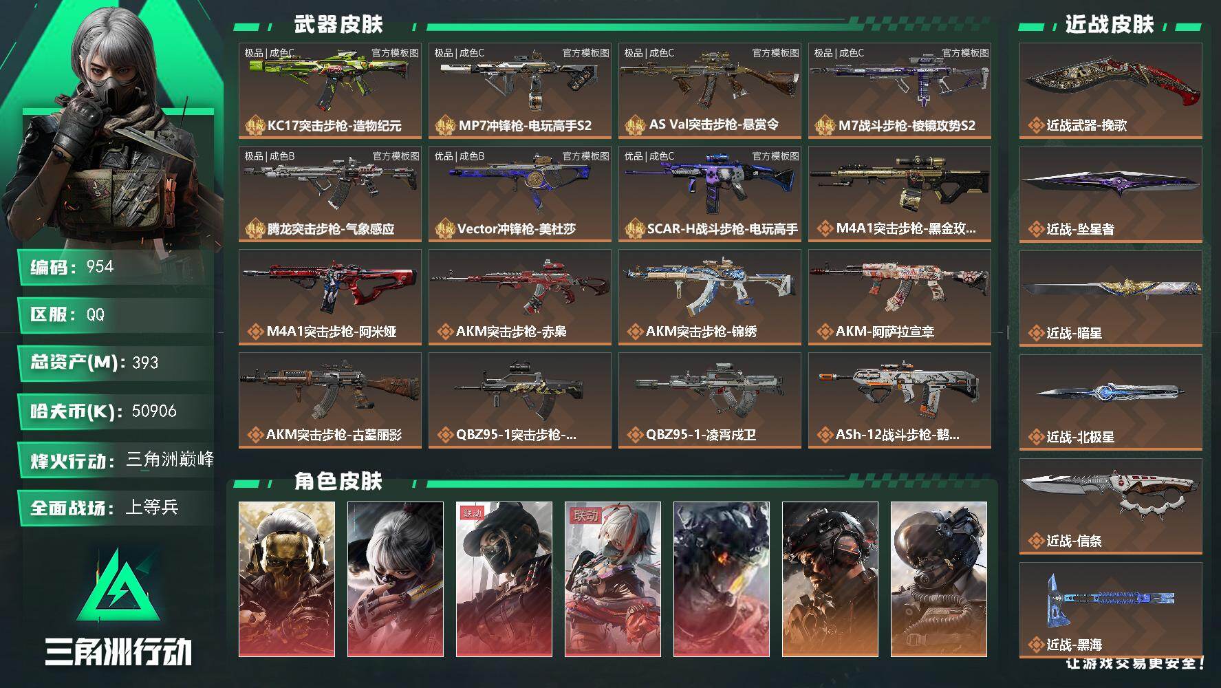 三角洲行动账号QQ393m总资产-50906k哈夫币-60烽火等级-三角洲巅峰-50战场等级-上等兵
【干员外观】：红