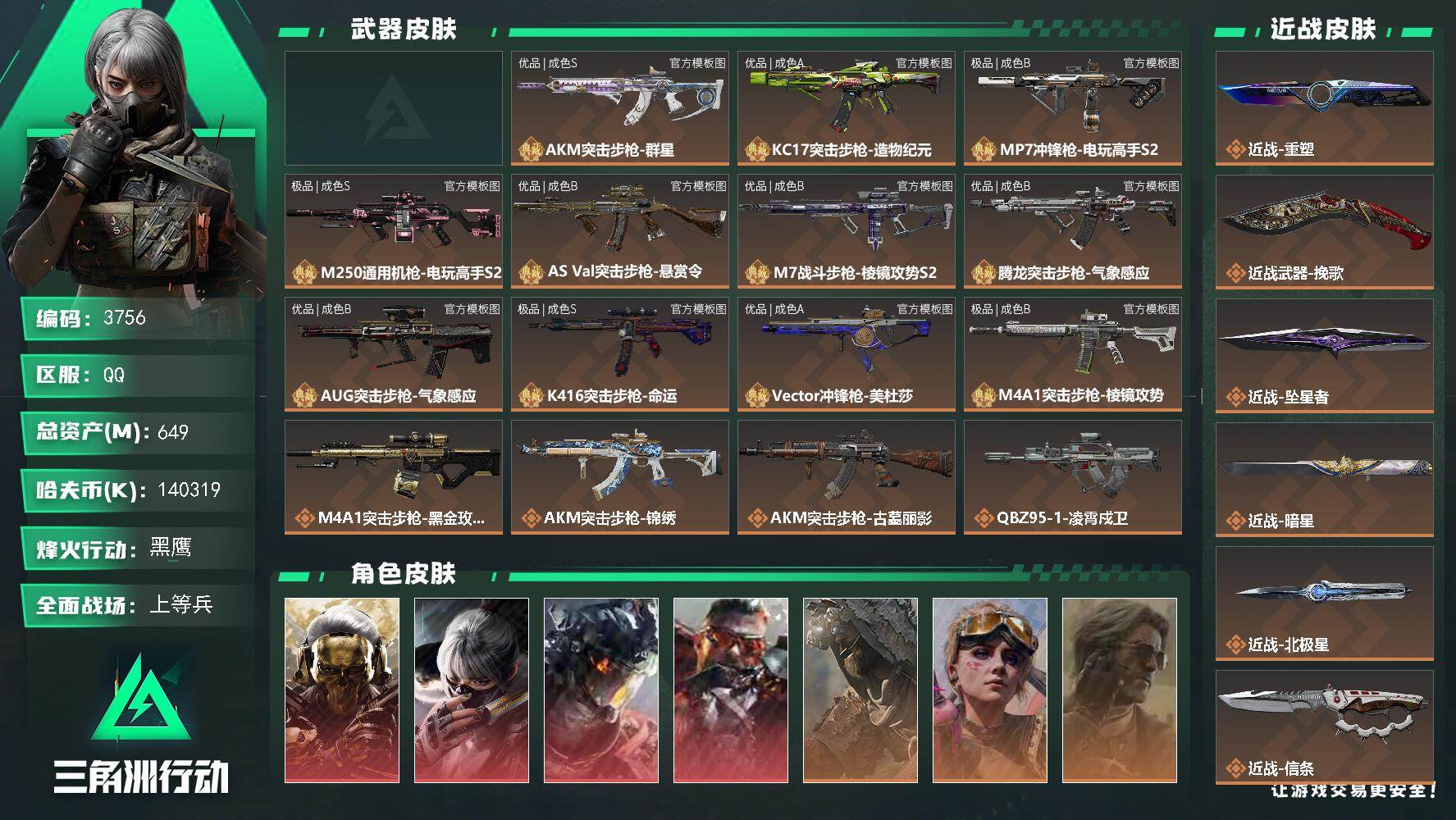 三角洲行动账号QQ【3756】总资产649M/哈夫币14031万/传说近战数9/干员外观数12/典藏外观数12/传说枪