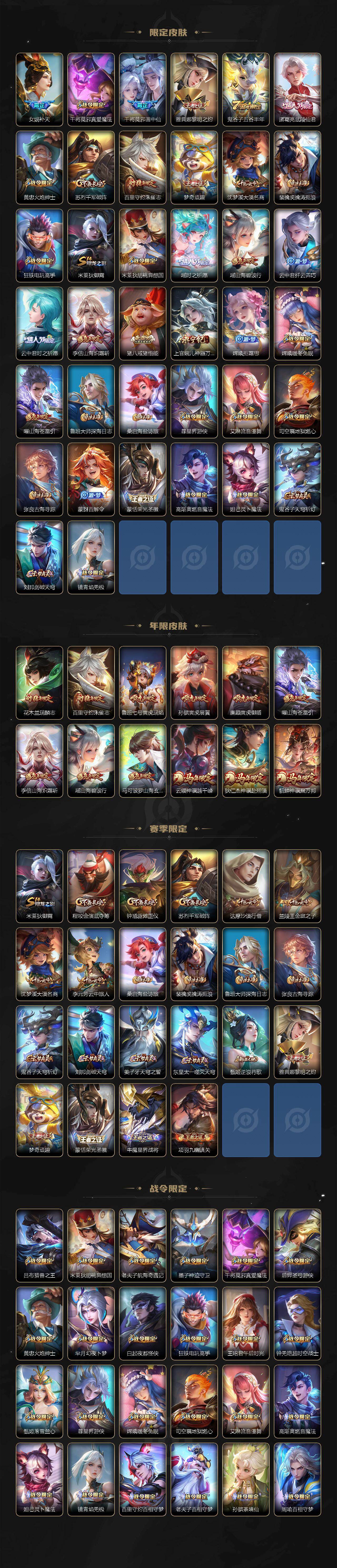 WZEY4687189王者荣耀账号详情图3