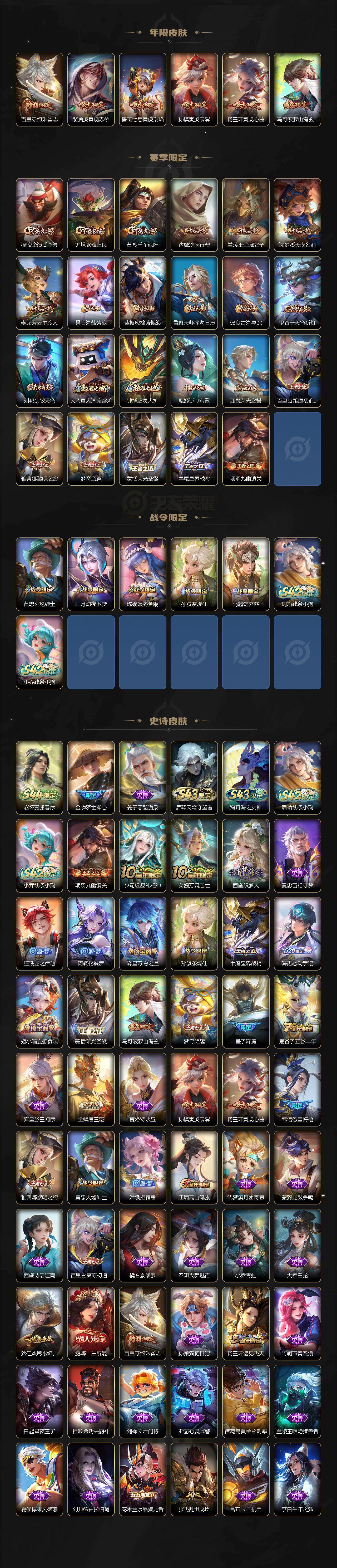 WZEY4687141王者荣耀账号详情图3 WZEY4687141王者荣耀账号详情图3