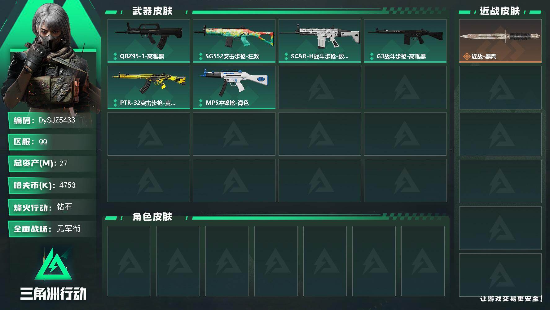 三角洲行动账号QQ【DySJZ5433】总资产27M/哈夫币475万/战场等级1/行动等级56/安全箱等时效性道具以游戏内数据为准，详情请看图/近战-黑鹰/QBZ95-1突击步枪-高雅黑/SG552突击步枪-狂欢/S