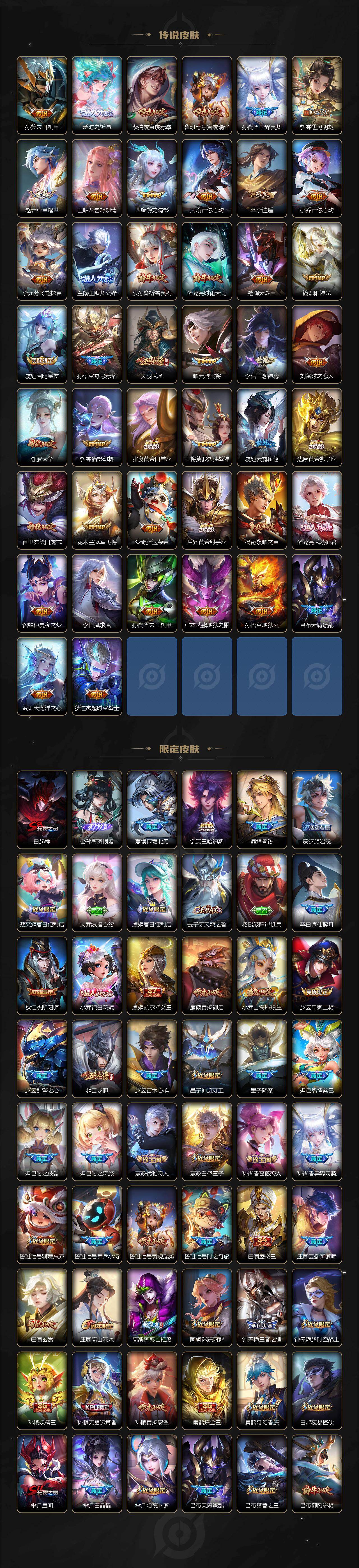 WZXS4712480王者荣耀账号详情图5