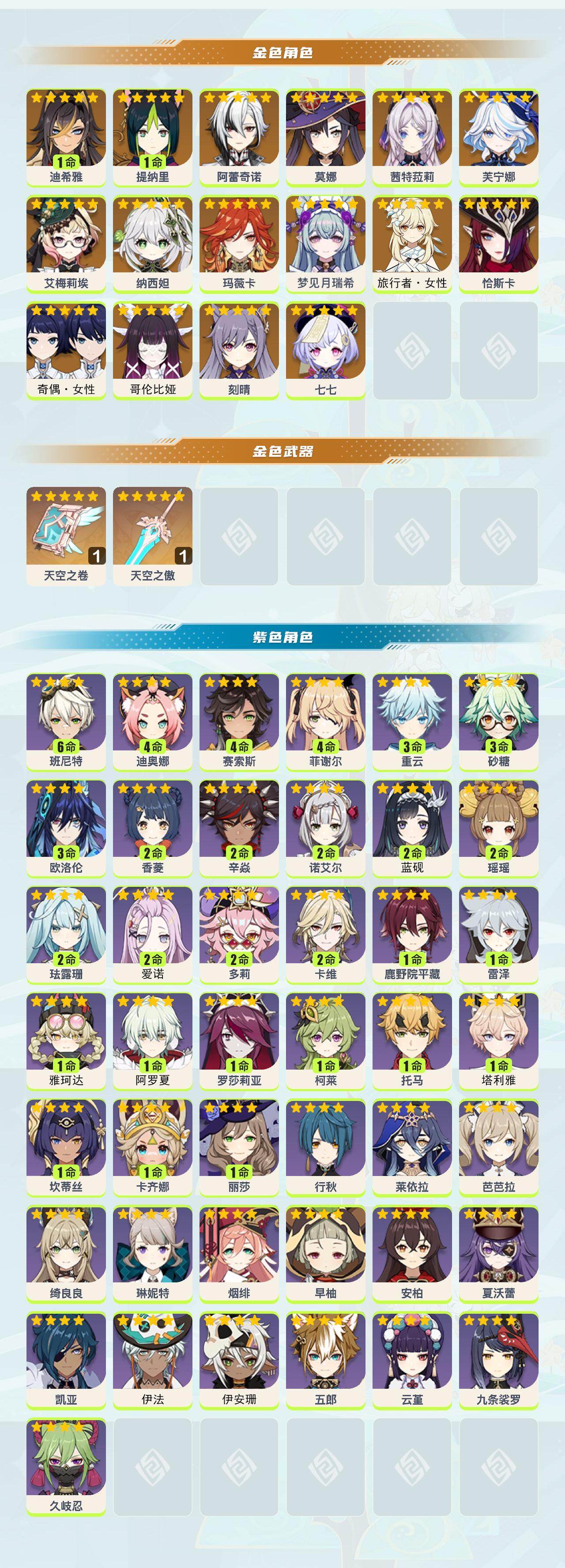 YSEY412895原神账号详情图2 YSEY412895原神账号详情图2