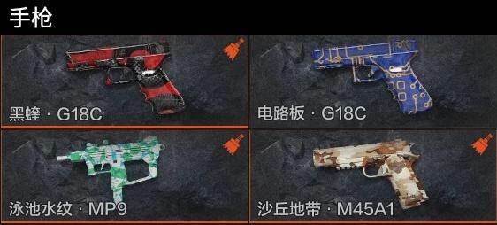 AQMMN448742暗区突围账号详情图13 AQMMN448742暗区突围账号详情图13
