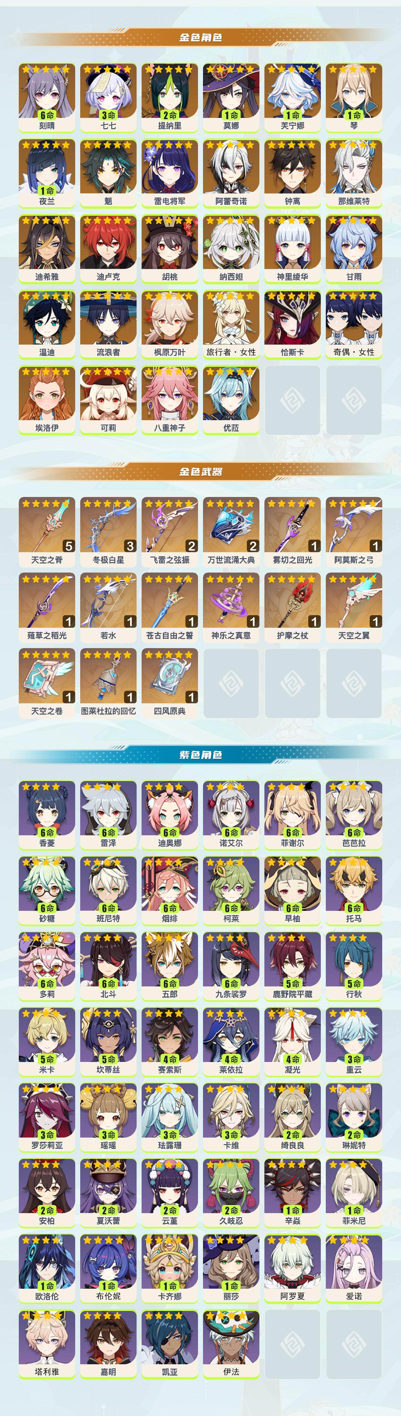 YSEY412957原神账号详情图2 YSEY412957原神账号详情图2