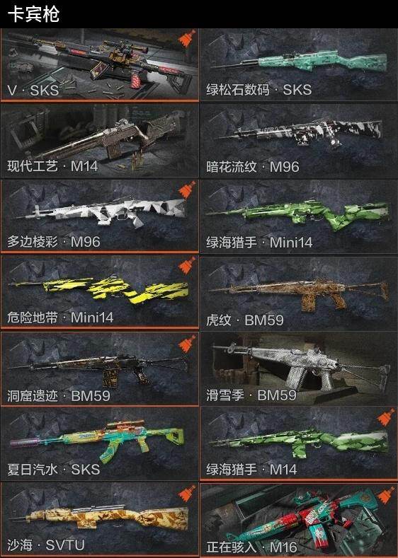 AQQM446970暗区突围账号详情图11