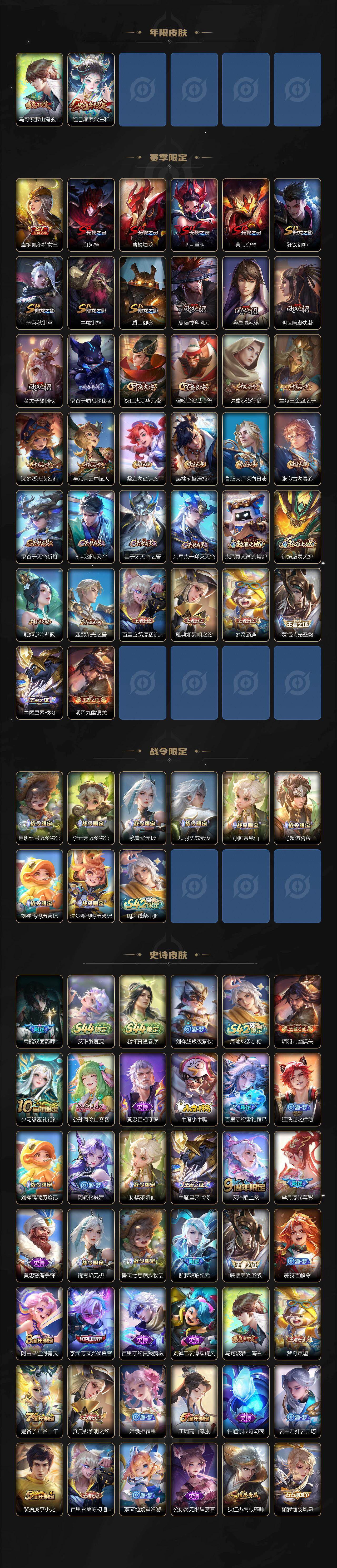 WZMMN4715062王者荣耀账号详情图4