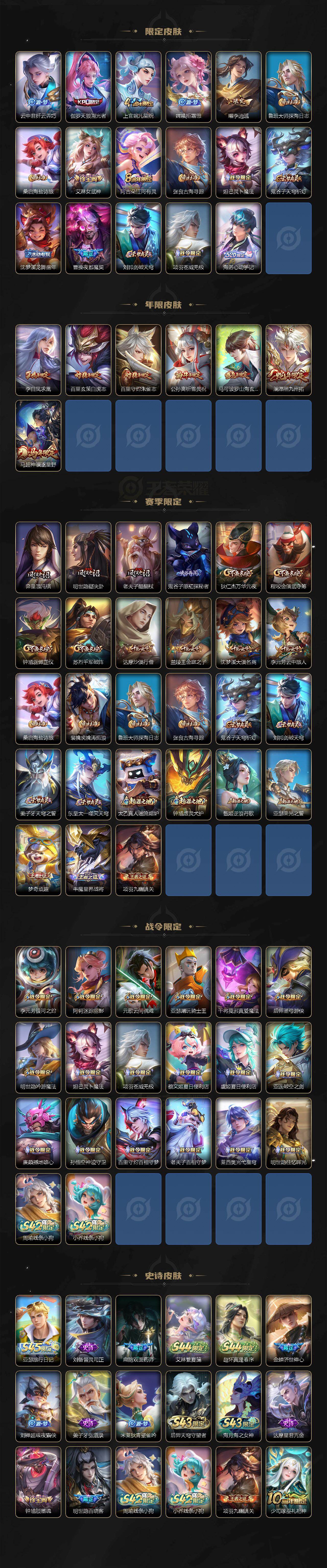 WZMMN4715466王者荣耀账号详情图4