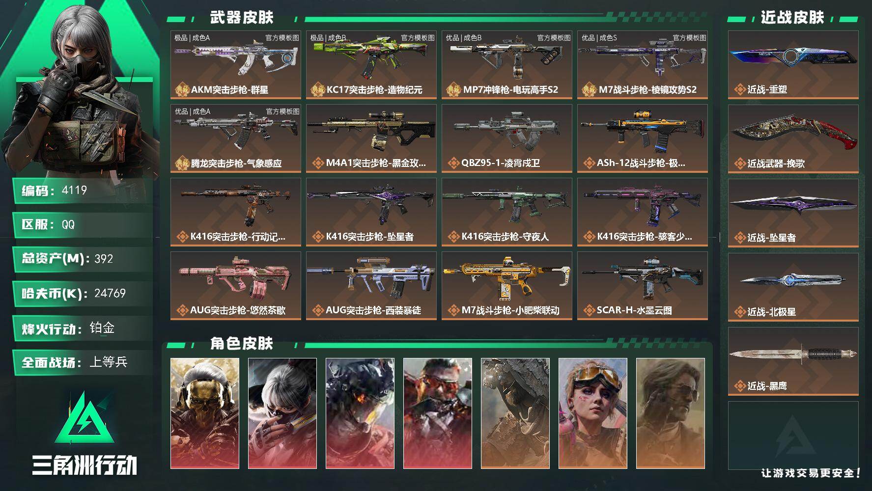 三角洲行动账号QQ【4119】总资产392M/哈夫币2476万/干员外观数11/战场等级26/行动等级60/安全箱等时