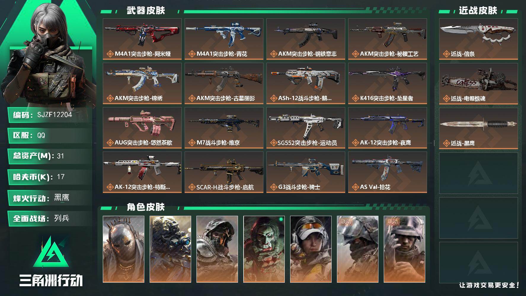 三角洲行动账号QQ【SJZF12204】总资产31M/哈夫币1万/传说近战数2/干员外观数7/传说枪皮数45/战场等级46/行动等级60/安全箱等时效性道具以游戏内数据为准，详情请看图/牧羊人-街头之王/无名-夜鹰/