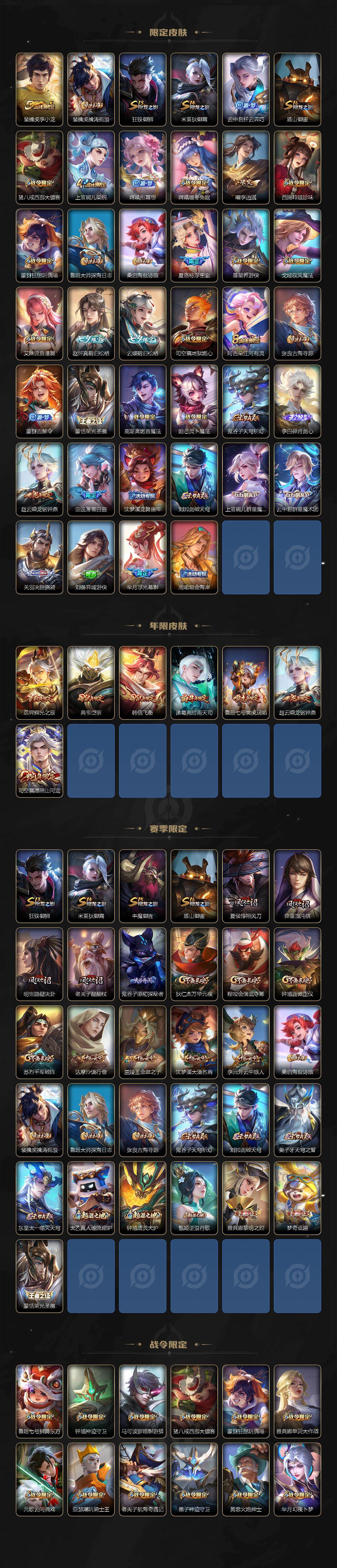WZXS4731920王者荣耀账号详情图3